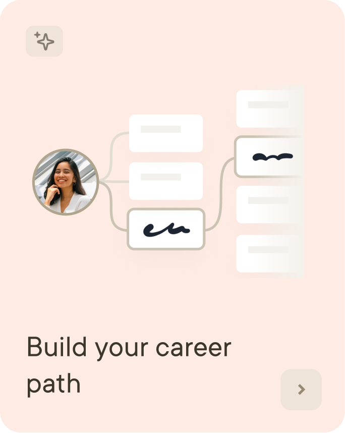 Career platform Career.io