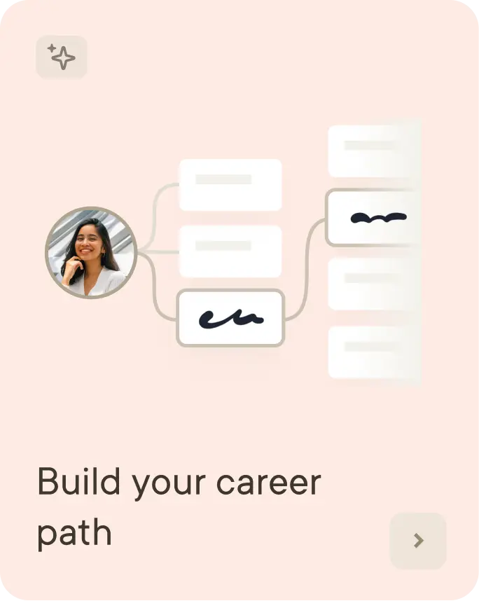 Career platform Career.io